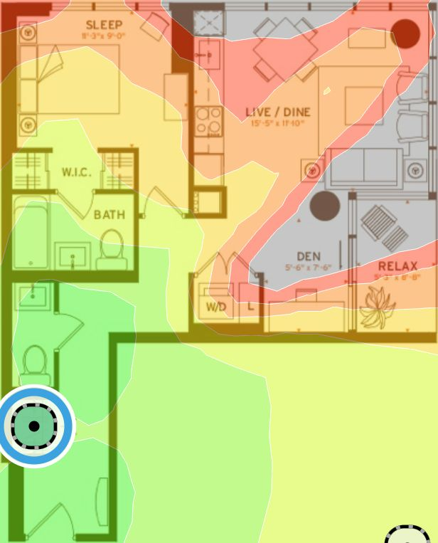 Location, location, location